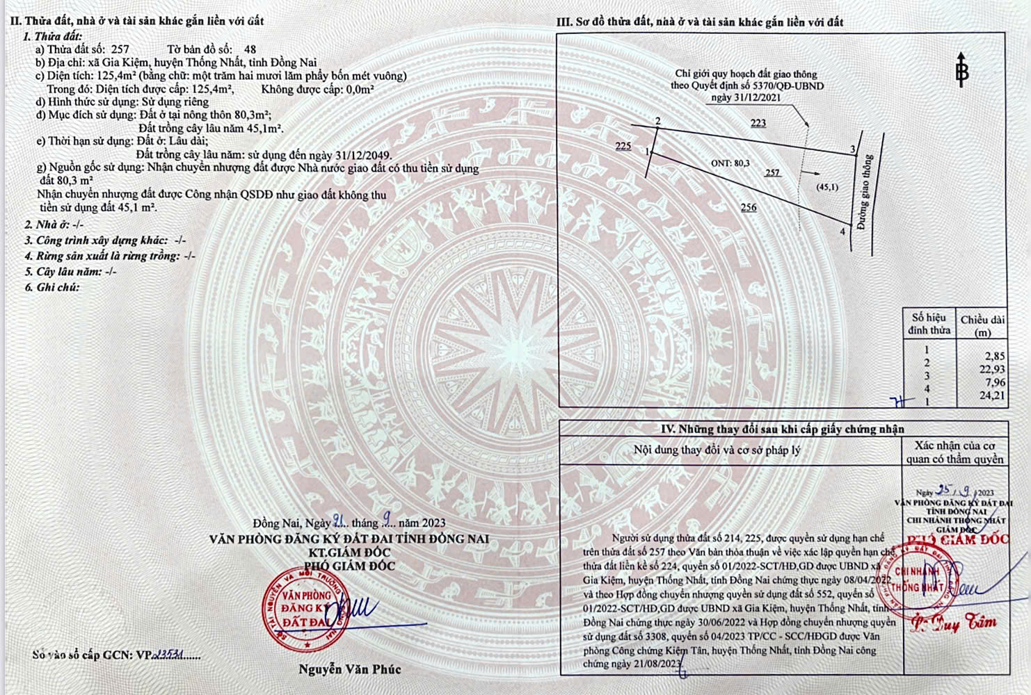ban dat trung tam gia kiem – gan quoc lo 20 – gia chi 480 trieu