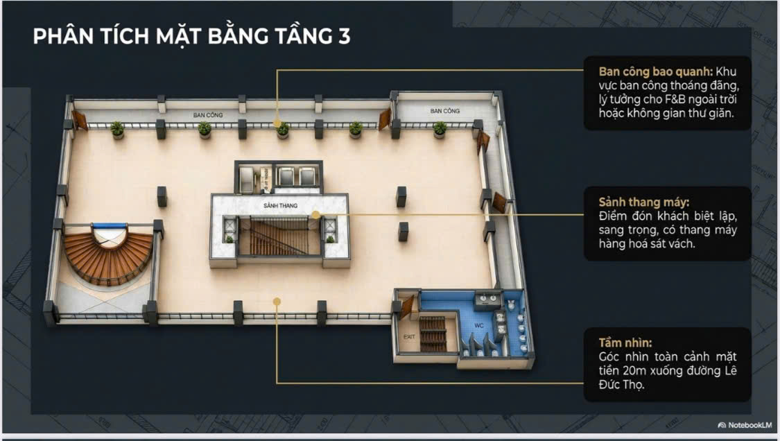 cho thue mat bang thuong mai go vap – dien tich lon 1.500m²